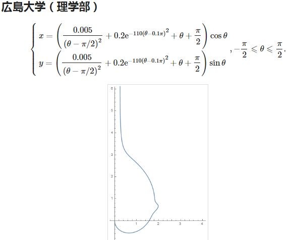 ▲▼（圖／翻攝自scoopnest.com）