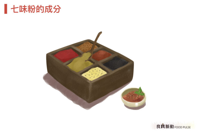 配烏龍麵 丼飯超對味 七味粉 成分揭秘 Ettoday健康雲 Ettoday新聞雲