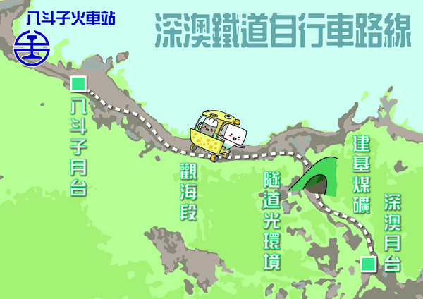 ▲「深澳鐵道自行車」新體驗 北台灣最美海岸鐵路支線。（圖／新北市觀光旅遊局提供）