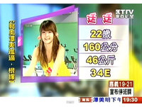 「象YOUNG女孩」廷廷月收入倍增。