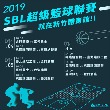 ▲SBL睽違4季重回風城戰鼓再起　首戰裕隆納智捷VS台灣銀行。（圖／新竹市政府提供）