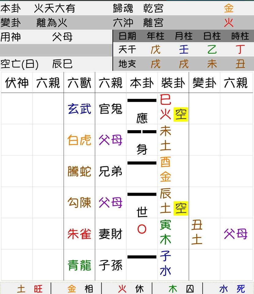 ▲文王易卦12.25（圖／業者好運勢視訊網提供）