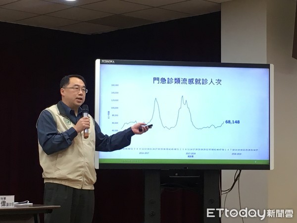 ▲▼疾管署疫情週報。（圖／記者洪巧藍攝）