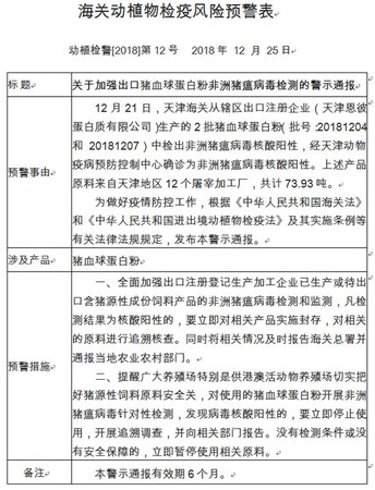 ▲▼天津出口豬飼料檢出非洲豬瘟病毒。（圖／翻攝自大陸海關總署官網）