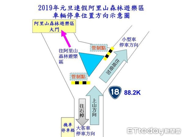 ▲▼為有效疏散上阿里山跨年人潮，竹崎警分局交管提醒。（圖／竹崎警分局提供，下同）