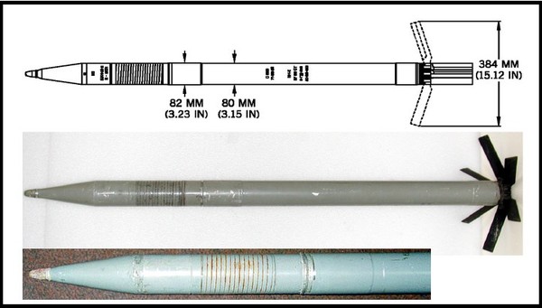 ▲▼S-8系列航空火箭彈。（圖／翻攝自維基百科）