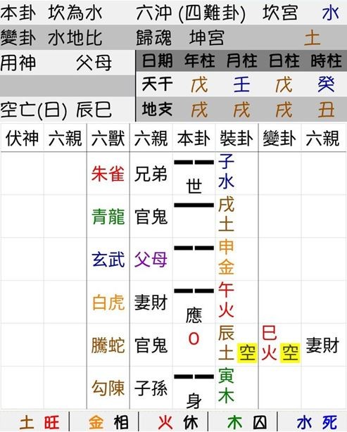 文王易卦12.28（圖／取自免費圖庫PEXELS）