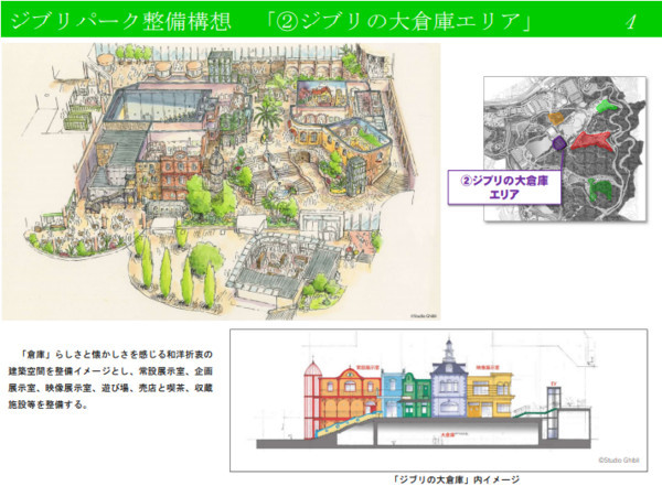 大檸檬用圖（圖／愛知縣吉卜力公園計劃圖／翻攝自愛知縣官網）