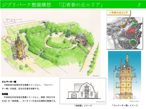 大檸檬用圖（圖／愛知縣吉卜力公園計劃圖／翻攝自愛知縣官網）