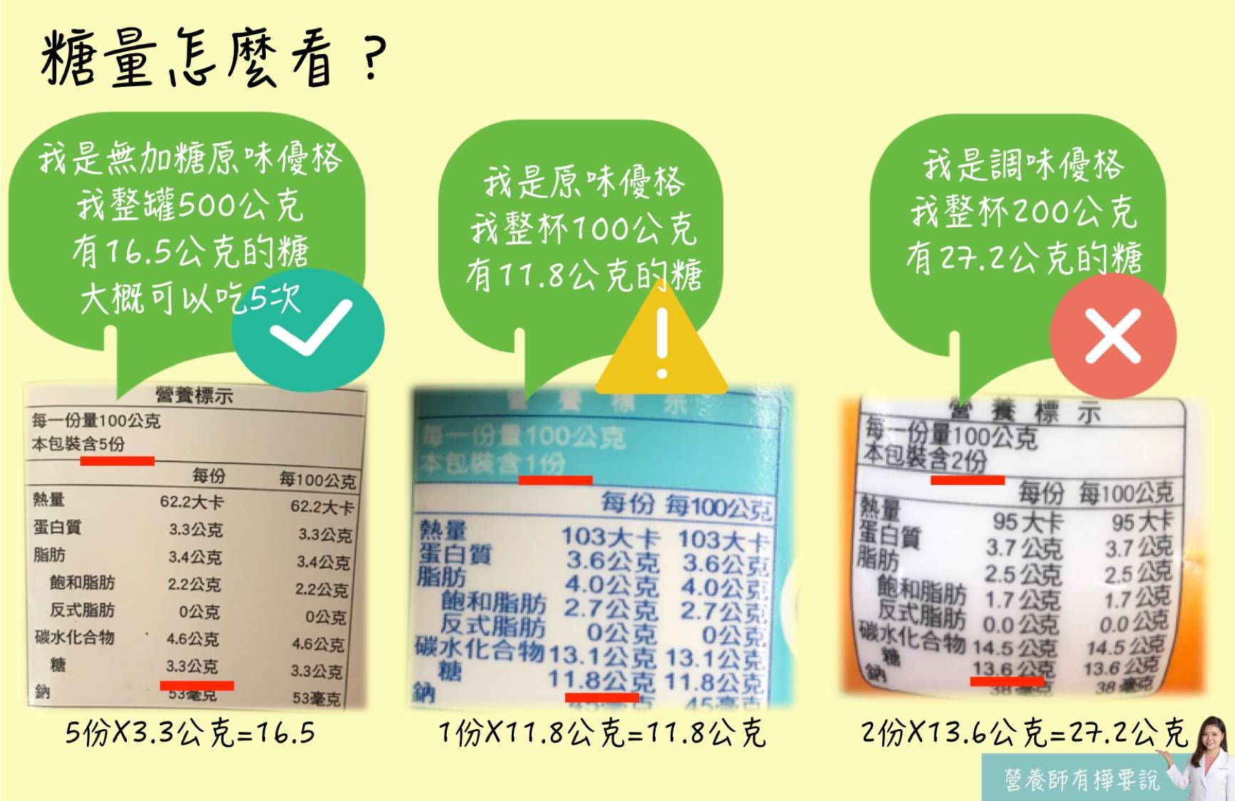 ▲▼優格,優格杯。（圖／營養師簡鈺樺提供）