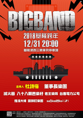 ▲ BIG BAND基隆跨年 獨立樂團齊聚西三碼頭熱力開唱。（圖／基隆市政府提供）