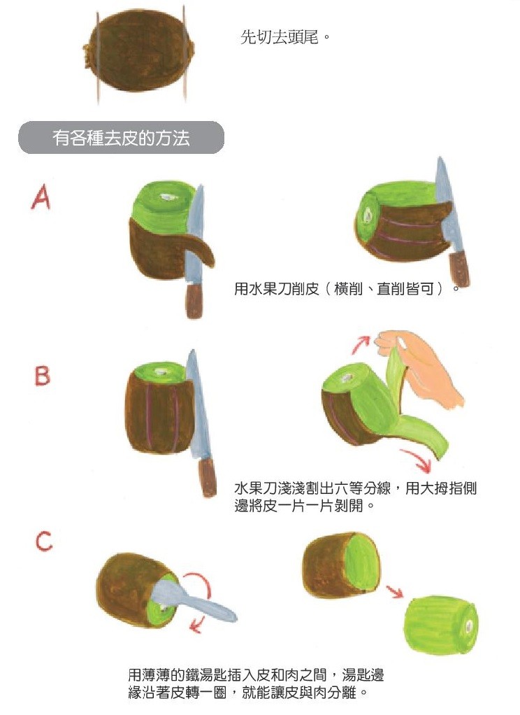 ▲就愛吃水果。（圖／新自然主義提供）