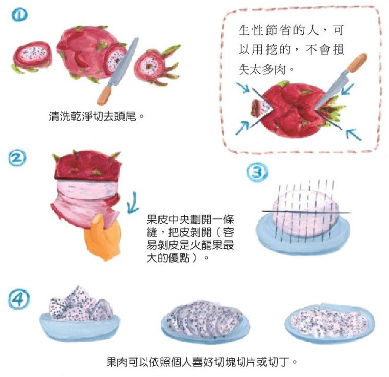 ▲就愛吃水果。（圖／新自然主義提供）