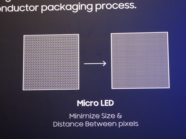 ▲三星於CES展前發表旗下最新Micro LED技術應用。（圖／記者蔡惠如攝）