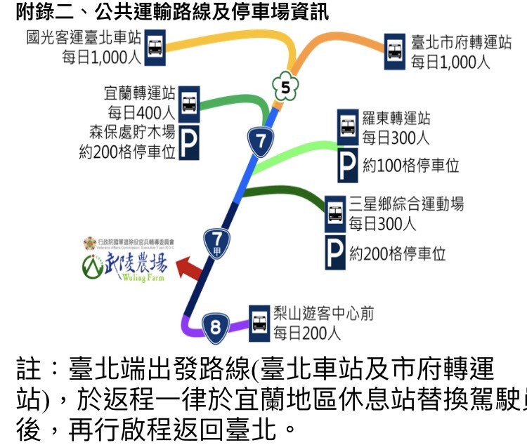 ▲▼武陵農場櫻花季交通疏運措施。（圖／公路總局提供）