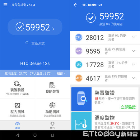 ▲6000元有找入門機支援NFC　HTC Desire 12s實測體驗。（圖／記者姚惠茹攝）