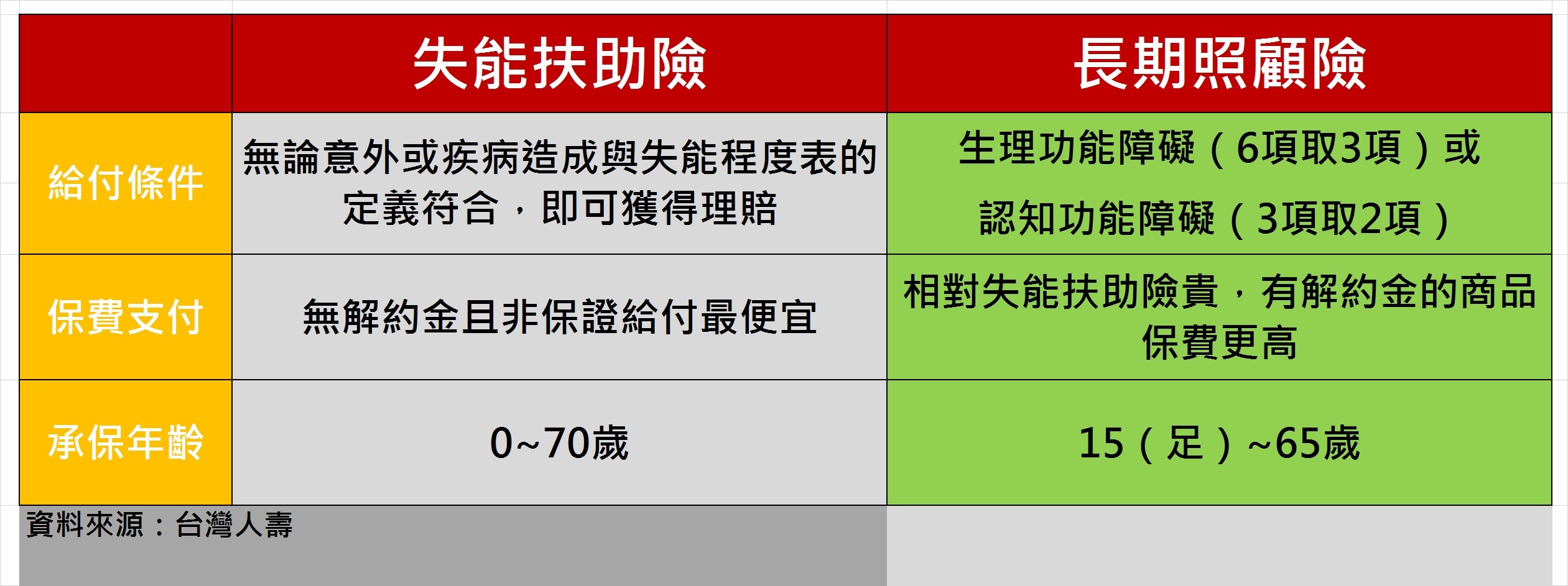 長照2 0 照顧的長路上更安心 行政院全球資訊網 重要政策