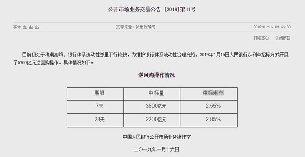 ▲▼ 人行逆回購。（圖／中國人民銀行）