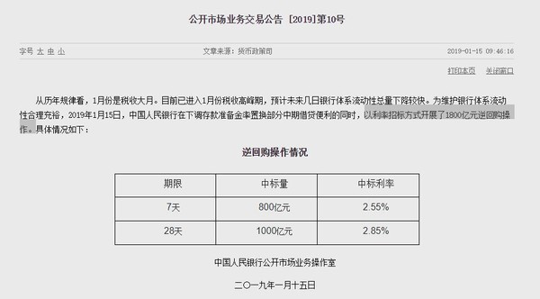 ▲▼ 人行逆回購。（圖／中國人民銀行）