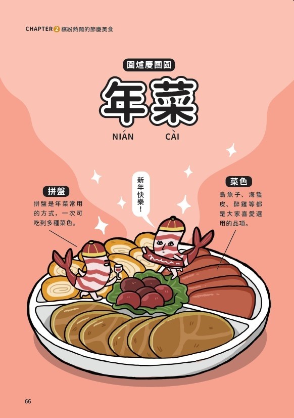 ▲《10秒鐘美食教室：秒懂！那些料理背後的二三事》年菜1-1。（圖／四塊玉文創提供）