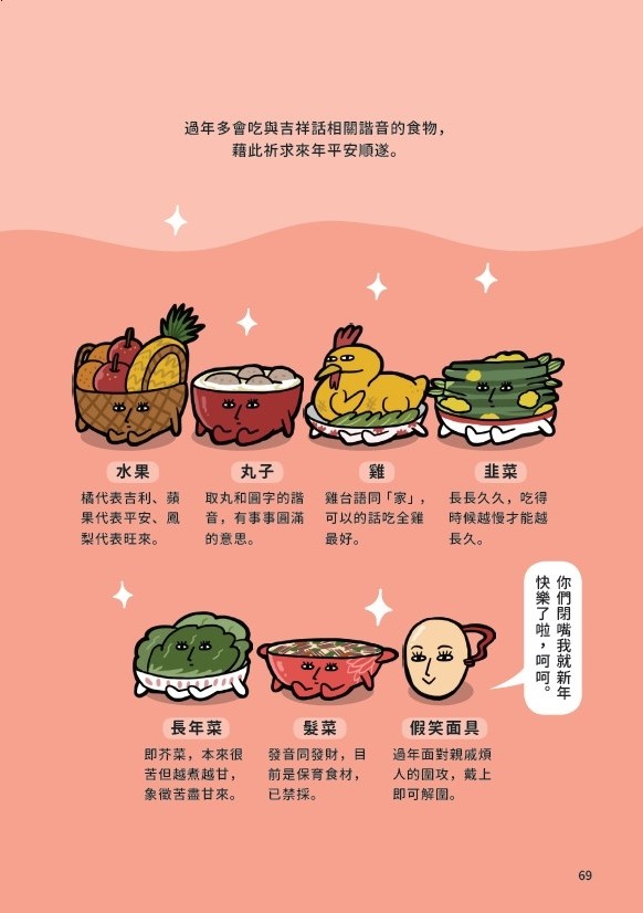 ▲《10秒鐘美食教室：秒懂！那些料理背後的二三事》年菜2-2。（圖／四塊玉文創提供）