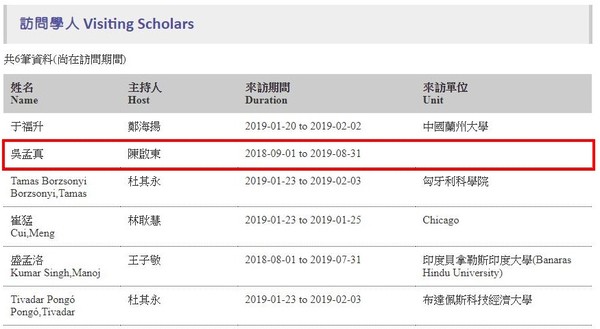 吳茂昆被爆施壓中研院聘任兒子。（圖／翻攝自中研院物理所官網）