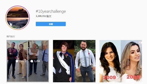 ▲▼      截至18日上午，至少有320萬人響應Instagram的「#10YearChallenge」活動。（圖擷取自Instagram）