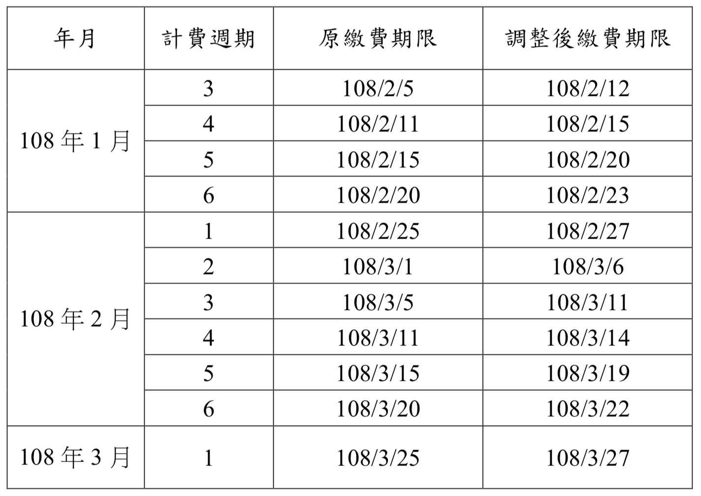 ▲▼春節電信帳單順延。（圖／業者提供）