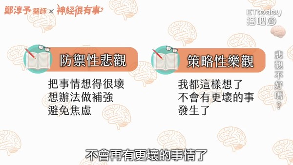 ▲防禦性悲觀。（圖／鄭淳予醫師ｘ神經很有事提供，請勿隨意翻拍，以免侵權。）