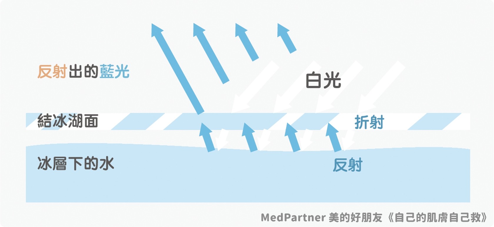 ▲5（圖／方寸文創提供，請勿隨意翻拍，以免侵權。）