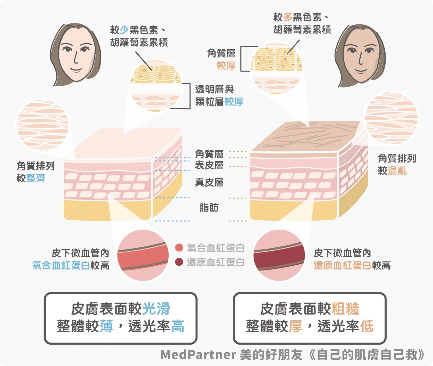 ▲7（圖／方寸文創提供，請勿隨意翻拍，以免侵權。）