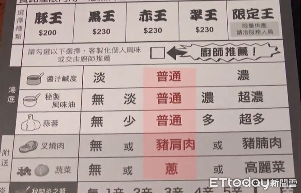 ▲▼凪nagi拉麵。（圖／記者 李孟靜 攝）