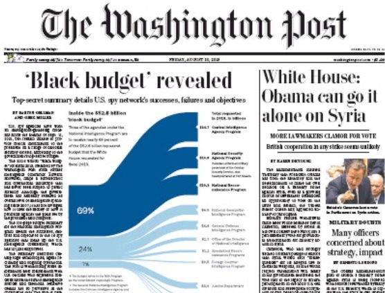 曝光的「黑色預算」顯示，美國政府用於情報收集的費用高達526億美元。(圖／取自網路)