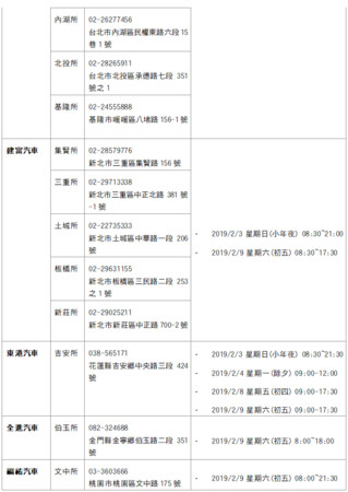 愛車春節拋錨不怕沒人幫　全台車廠服務時間報給你知（圖／翻攝自車廠）