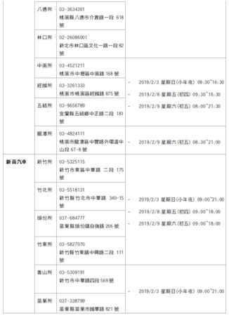 愛車春節拋錨不怕沒人幫　全台車廠服務時間報給你知（圖／翻攝自車廠）