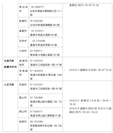 愛車春節拋錨不怕沒人幫　全台車廠服務時間報給你知（圖／翻攝自車廠）