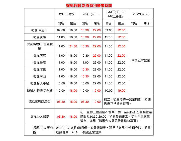 ▲營業時間表。（圖／各百貨提供）