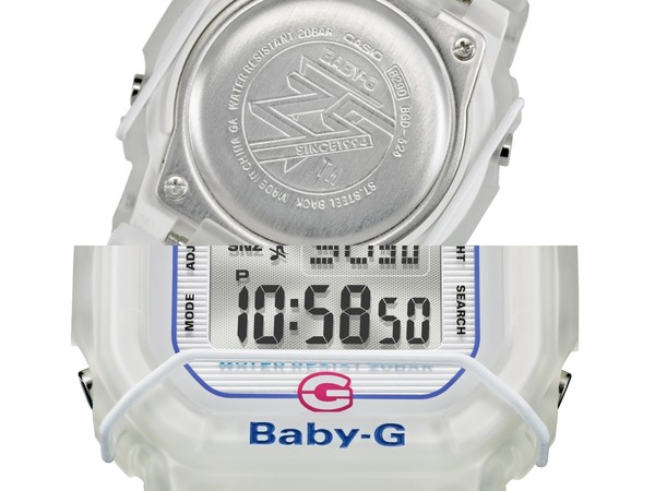 ▲BABY-G 25週年&沿革錶款（圖／品牌提供）