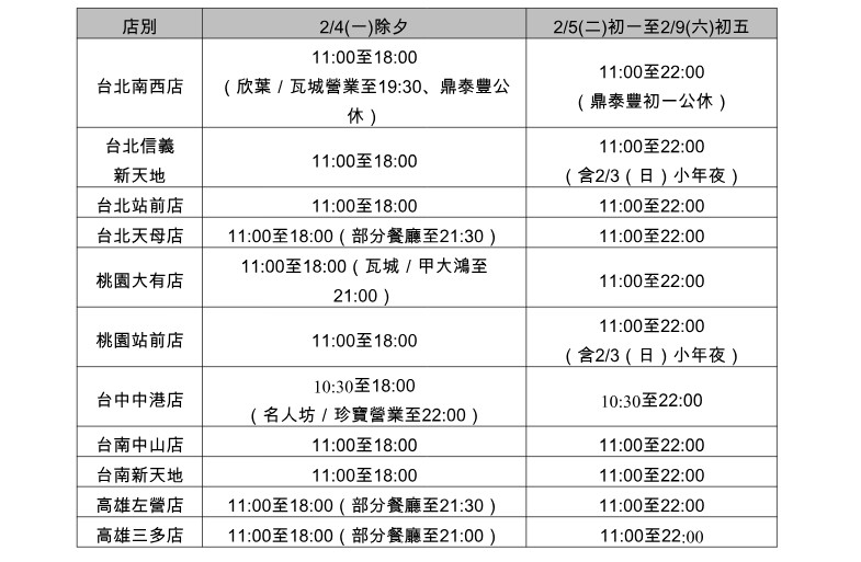 ▲百貨營業時間。（圖／新光三越提供）