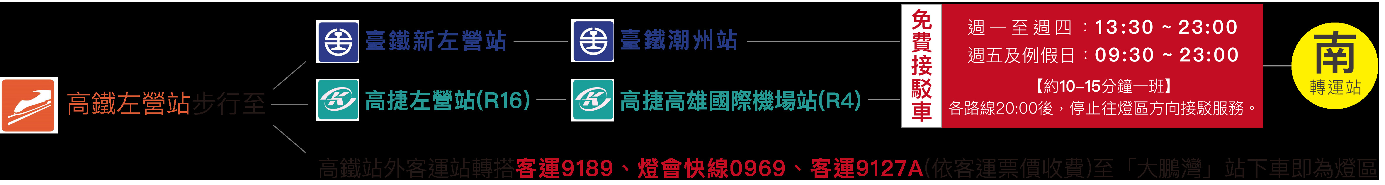 ▲▼台灣燈會交通接駁疏運路線。（圖／2019台灣燈會官網）