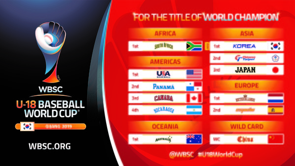 ▲U18世界盃參賽國確定。（圖／截自WBSC官網）