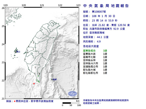 ▲▼台1日狂搖！23：14高雄又震　4.9地震南台灣大晃一下。（圖／中央氣象局）