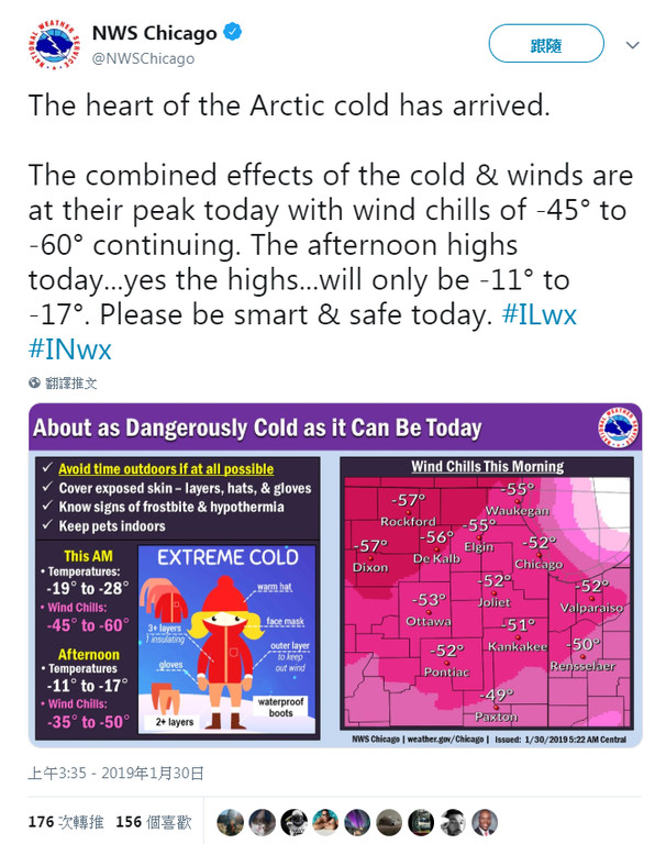 ▲▼美國國家氣象局（NWS）警告極端低溫來襲。（圖／Twitter／NWS Chicago）