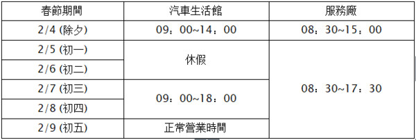 車廠春節服務時間（圖／翻攝自車廠）