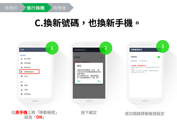 ▲新春買手機不用怕　3類LINE換機2招快速搞定。（圖／LINE官網）