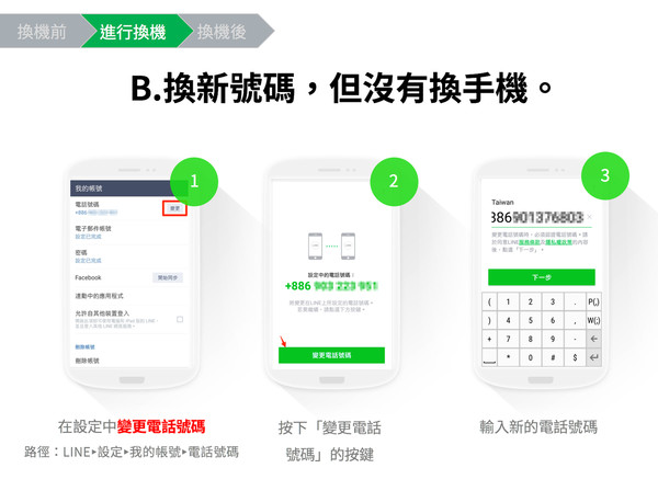 ▲新春買手機不用怕　3類LINE換機2招快速搞定。（圖／LINE官網）