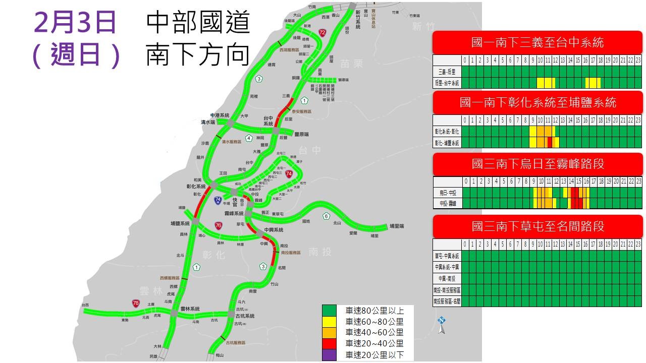 ▲▼ 路況預報圖。（圖／交通部高公局提供）