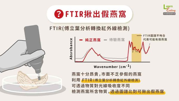 年節送禮攻略懶人包。（圖／好食課）