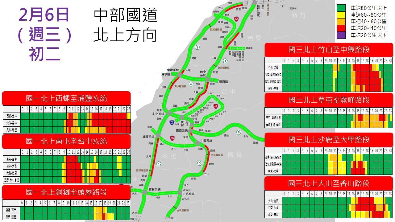 ▲▼初二國道路況預測。（圖／高公局提供）