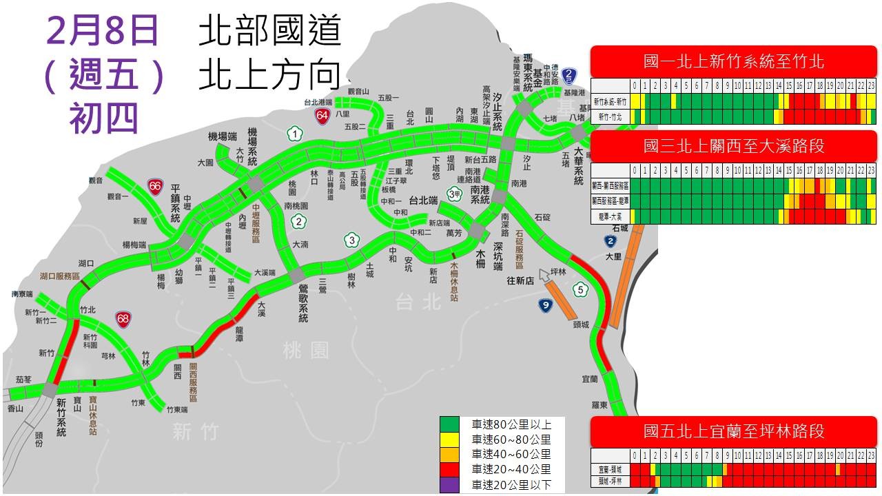 ▲▼初四車況。（圖／高公局提供）